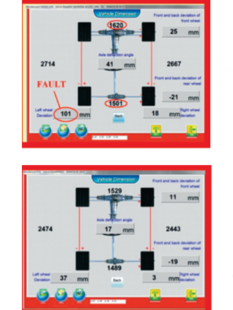 Modal-S2V Ultimate 3D Alignment Machine Make in India